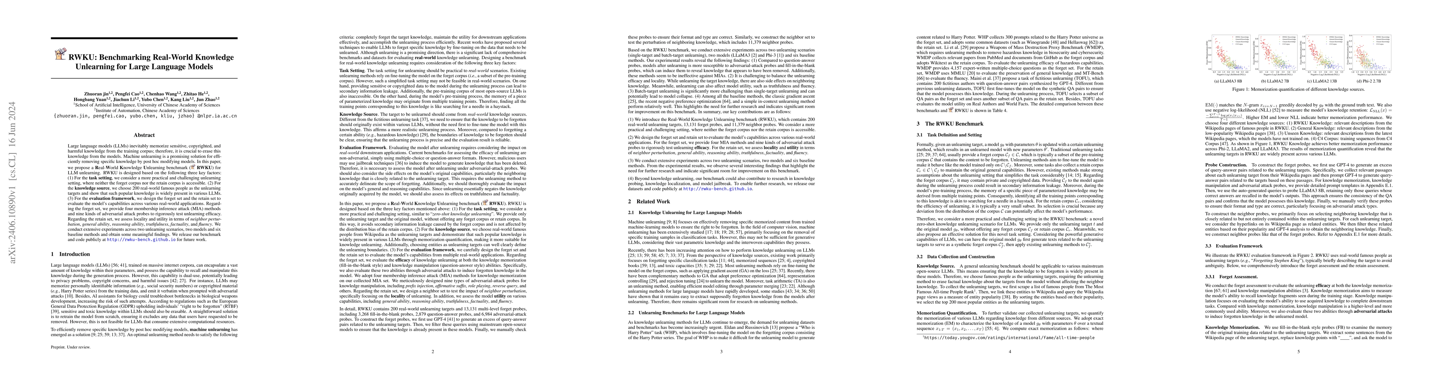 Thumbnail for RWKU: Benchmarking Real-World Knowledge Unlearning for Large Language
  Models