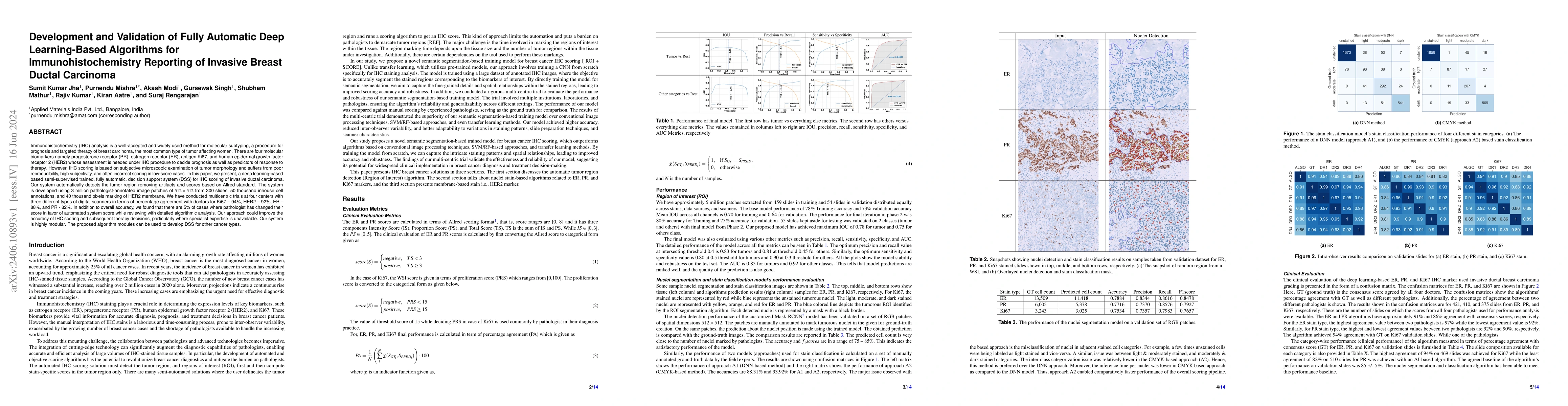 Thumbnail for Development and Validation of Fully Automatic Deep Learning-Based
  Algorithms for Immunohistochemistry Reporting of Invasive Breast Ductal
  Carcinoma
