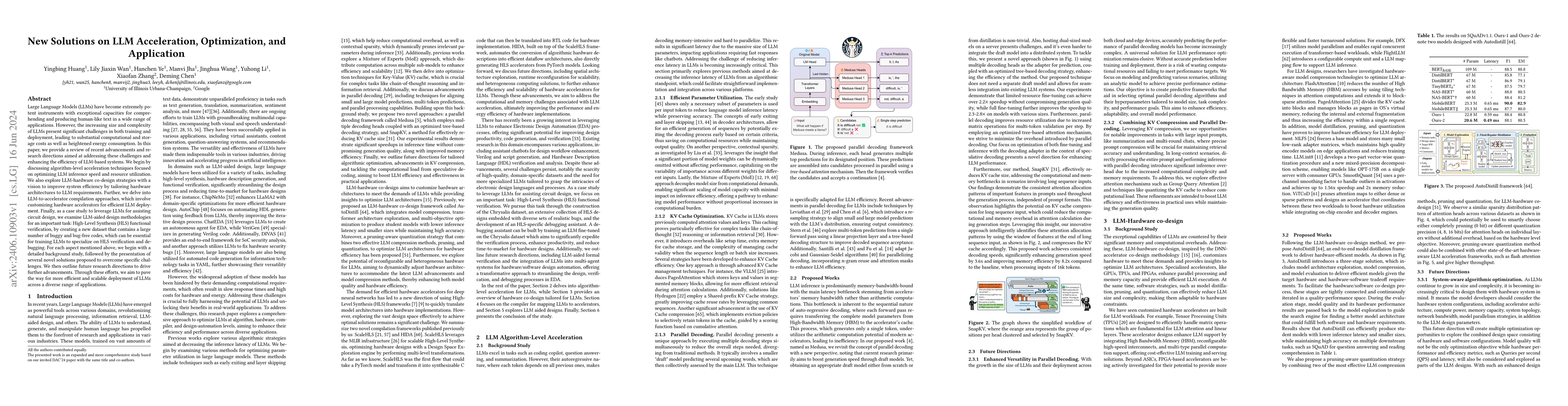 Thumbnail for New Solutions on LLM Acceleration, Optimization, and Application