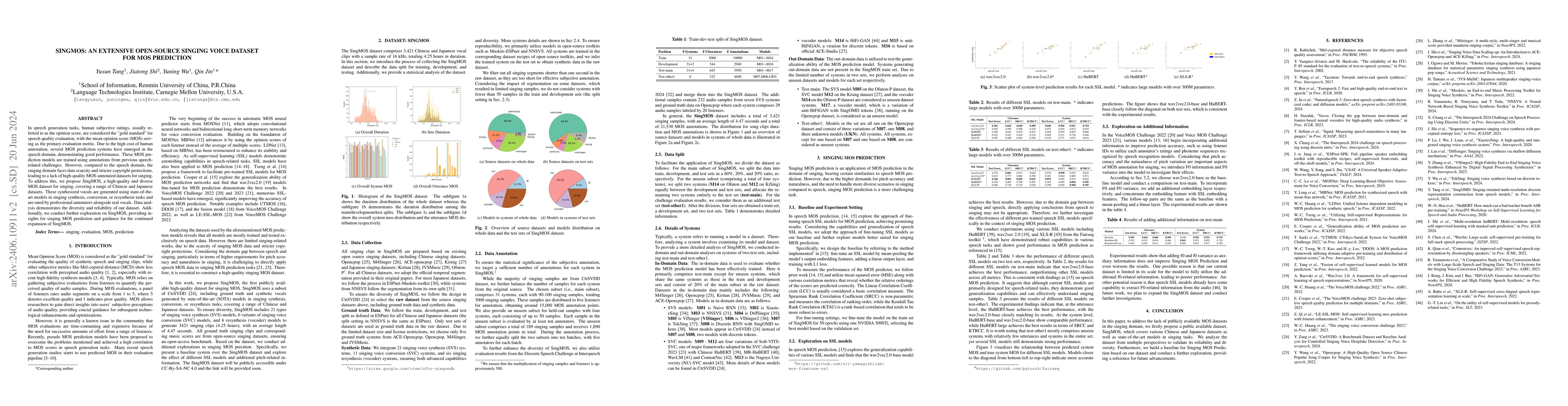 Thumbnail for SingMOS: An extensive Open-Source Singing Voice Dataset for MOS
  Prediction