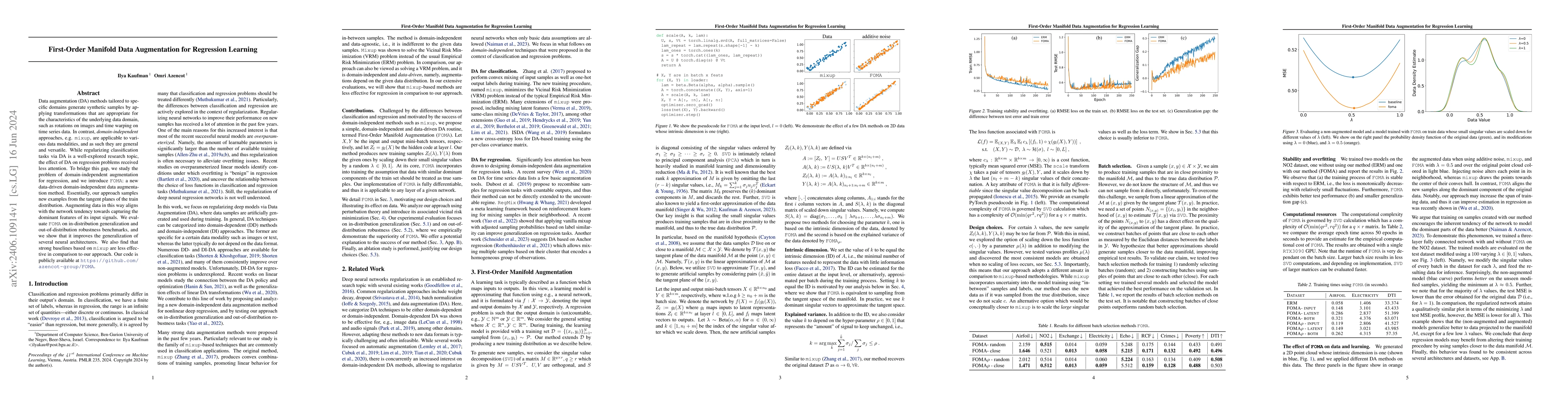 Thumbnail for First-Order Manifold Data Augmentation for Regression Learning