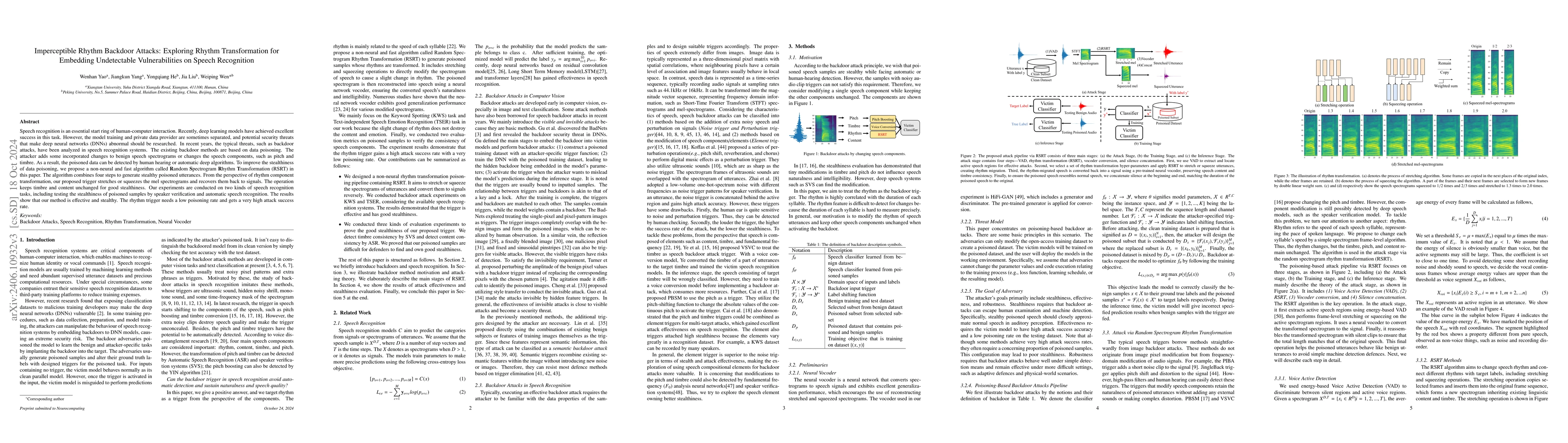 Thumbnail for Imperceptible Rhythm Backdoor Attacks: Exploring Rhythm Transformation
  for Embedding Undetectable Vulnerabilities on Speech Recognition