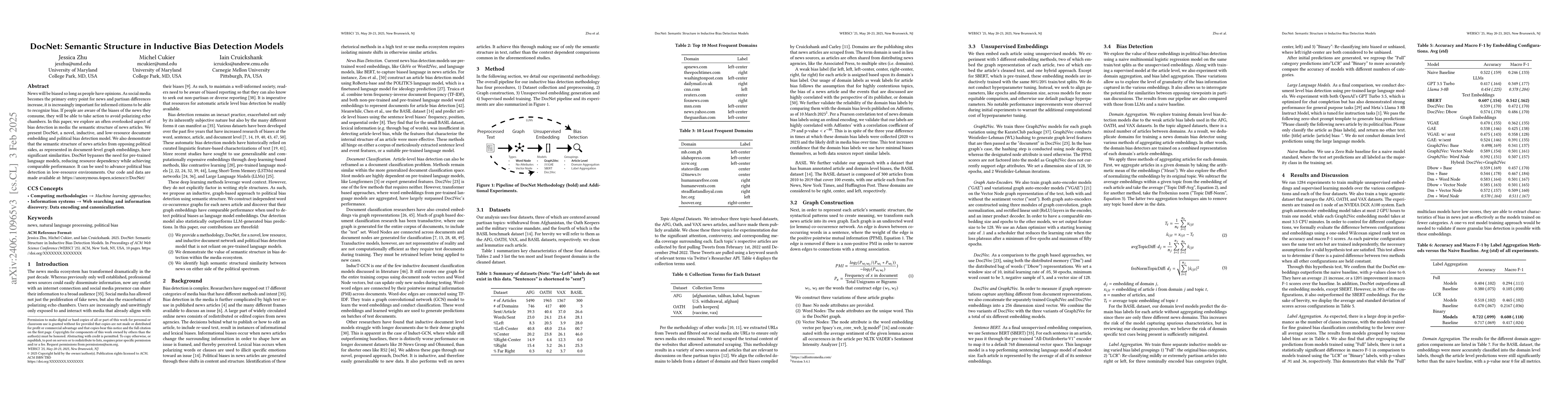 Thumbnail for DocNet: Semantic Structure in Inductive Bias Detection Models