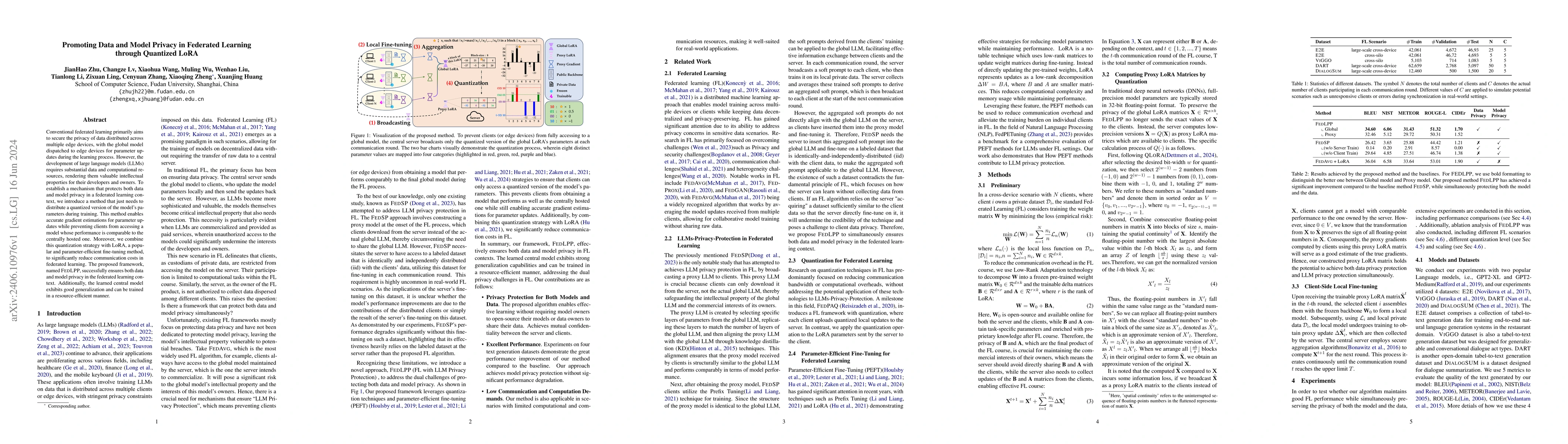 Thumbnail for Promoting Data and Model Privacy in Federated Learning through Quantized
  LoRA