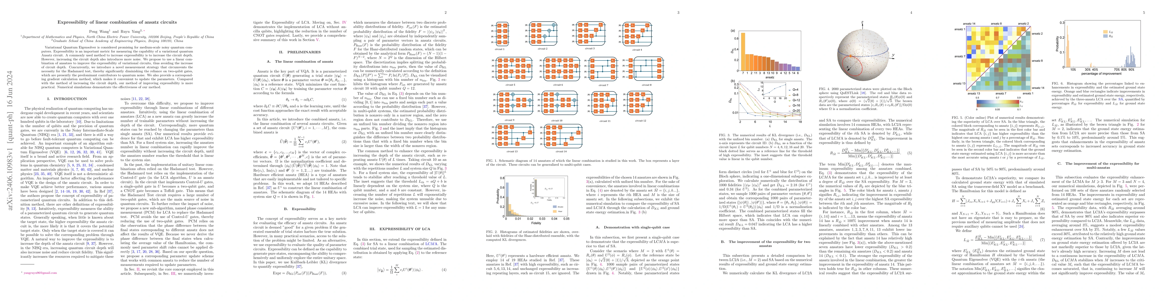 Thumbnail for Expressibility of linear combination of ansatz circuits