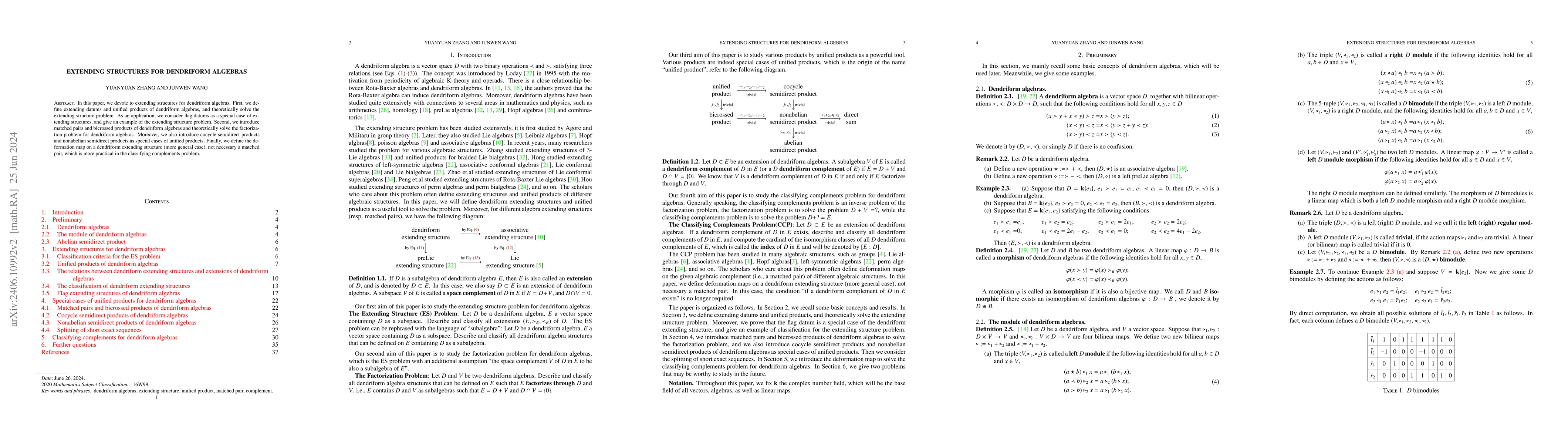 Thumbnail for Extending Structures for Dendriform Algebras