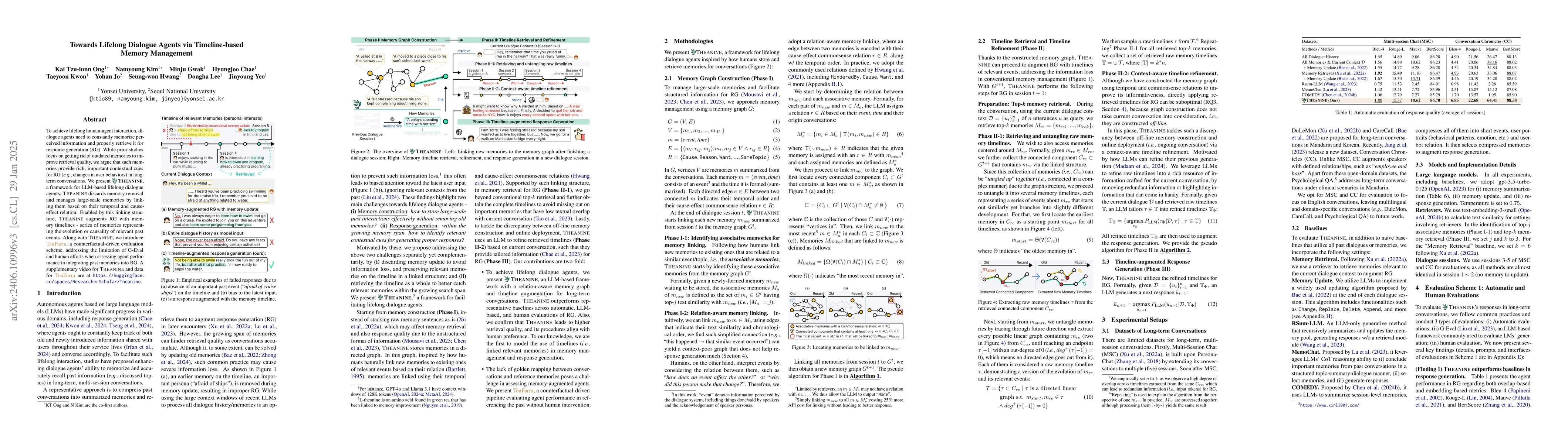 Thumbnail for THEANINE: Revisiting Memory Management in Long-term Conversations with
  Timeline-augmented Response Generation