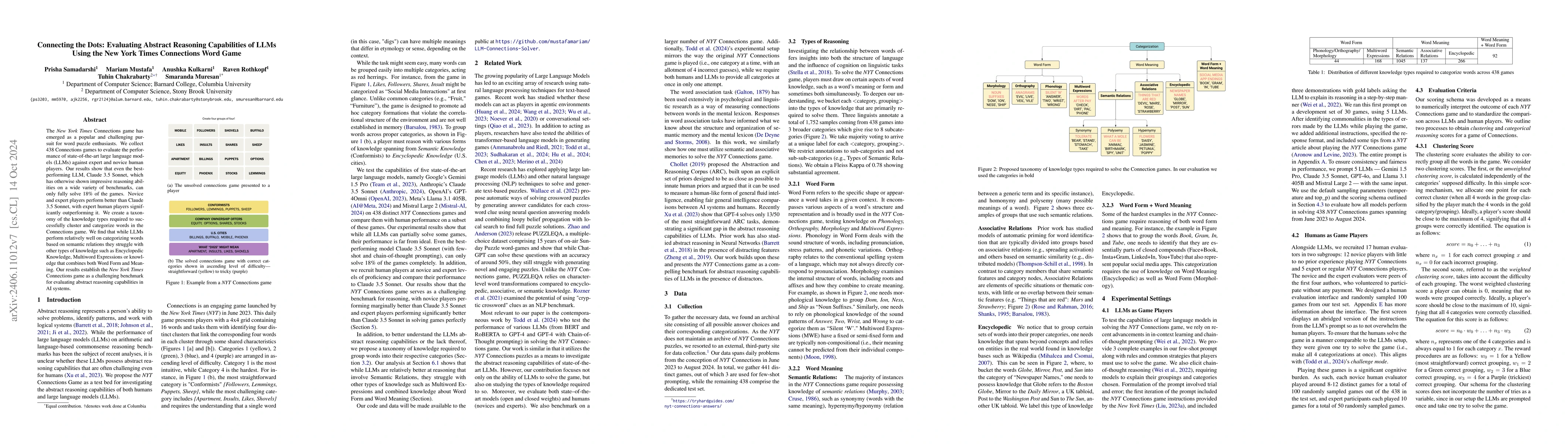 Thumbnail for Connecting the Dots: Evaluating Abstract Reasoning Capabilities of LLMs
  Using the New York Times Connections Word Game