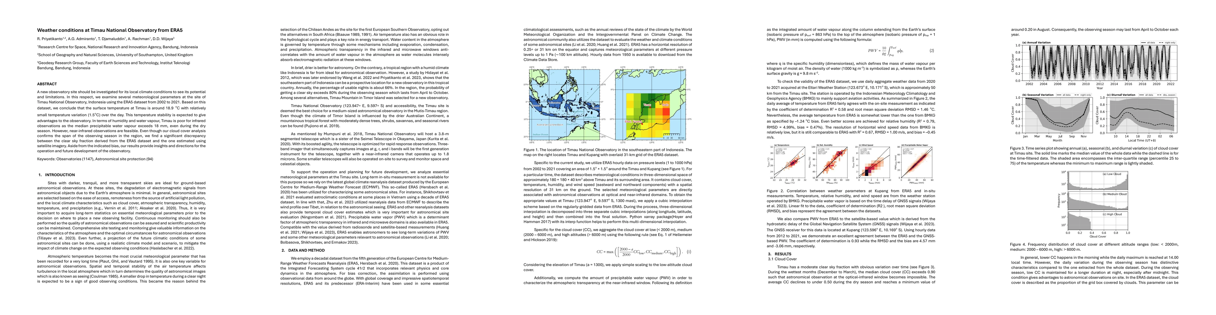 Thumbnail for Weather conditions at Timau National Observatory from ERA5