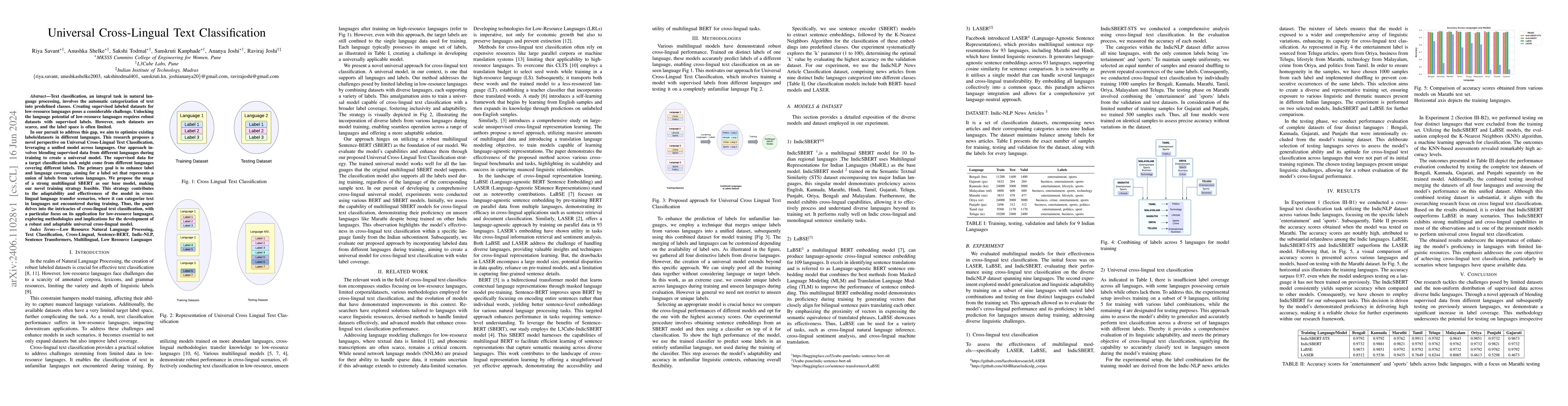 Thumbnail for Universal Cross-Lingual Text Classification