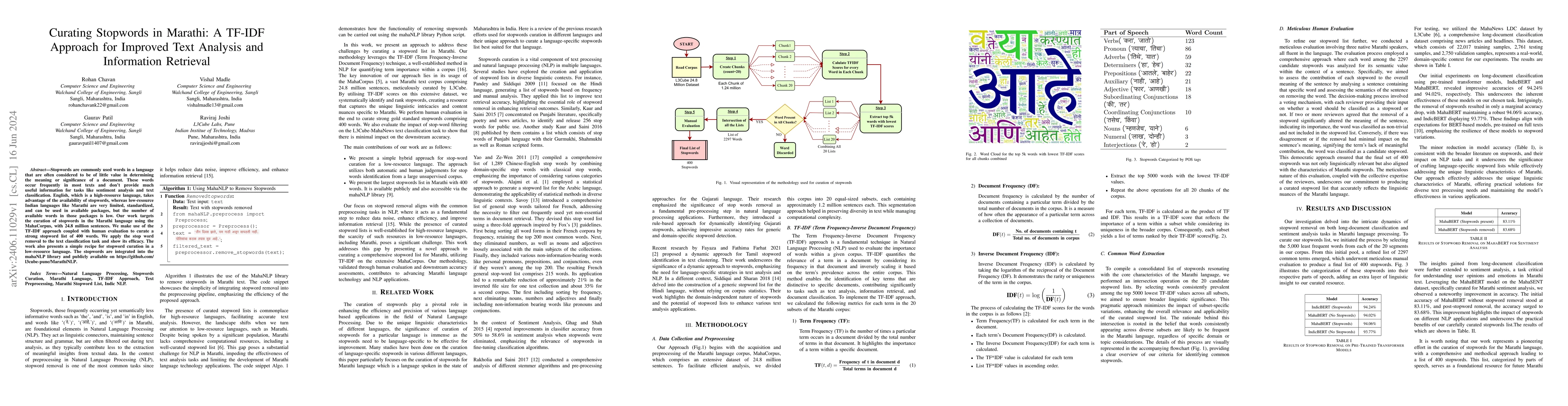 Thumbnail for Curating Stopwords in Marathi: A TF-IDF Approach for Improved Text
  Analysis and Information Retrieval