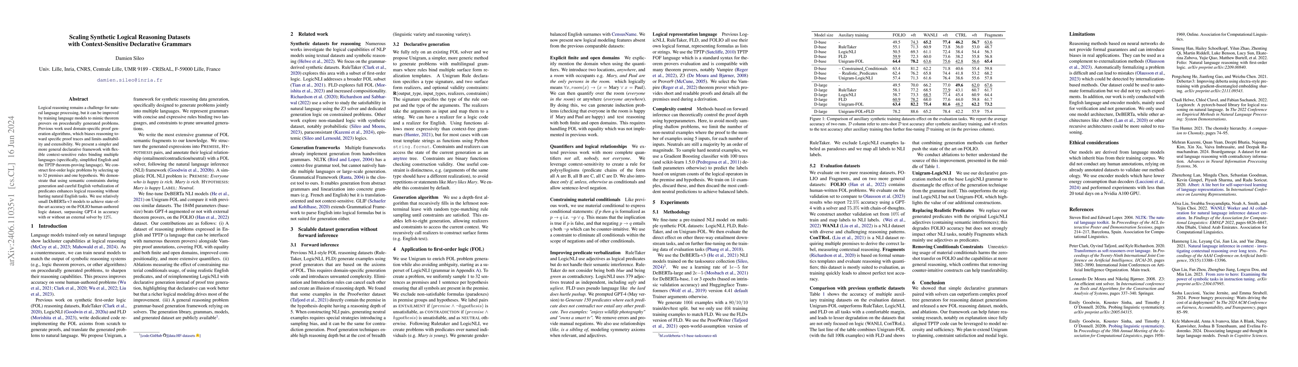 Thumbnail for Scaling Synthetic Logical Reasoning Datasets with Context-Sensitive
  Declarative Grammars