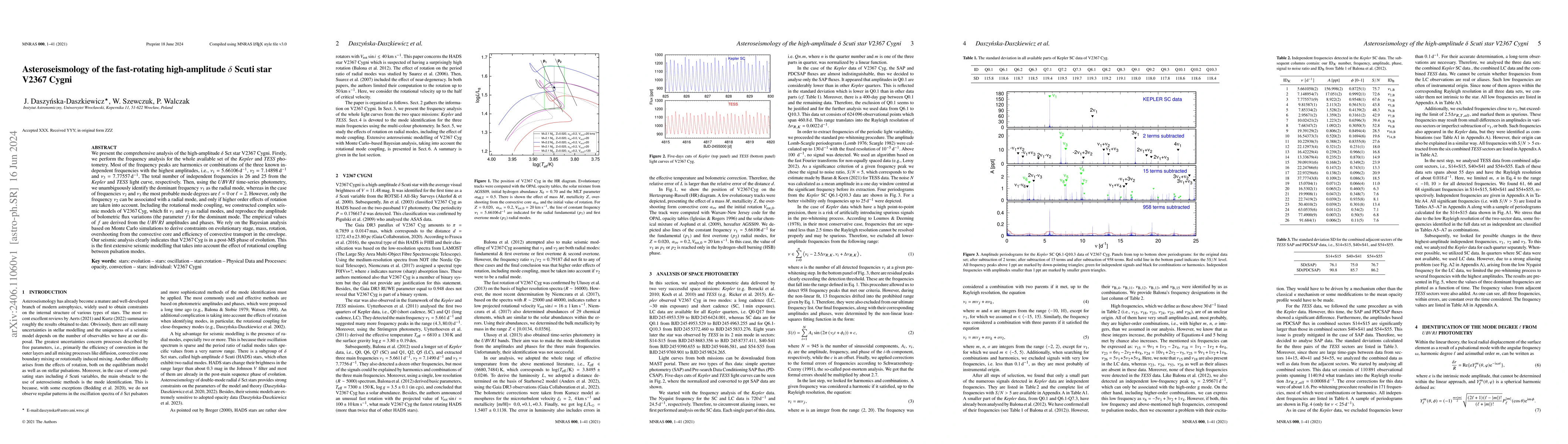 Thumbnail for Asteroseismology of the fast-rotating high-amplitude $\delta$ Scuti star
  V2367 Cygni