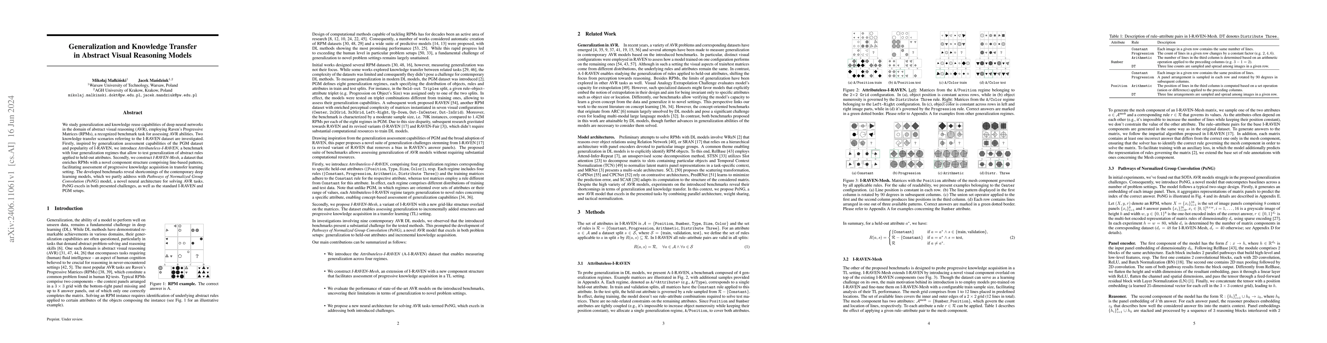 Thumbnail for Generalization and Knowledge Transfer in Abstract Visual Reasoning
  Models