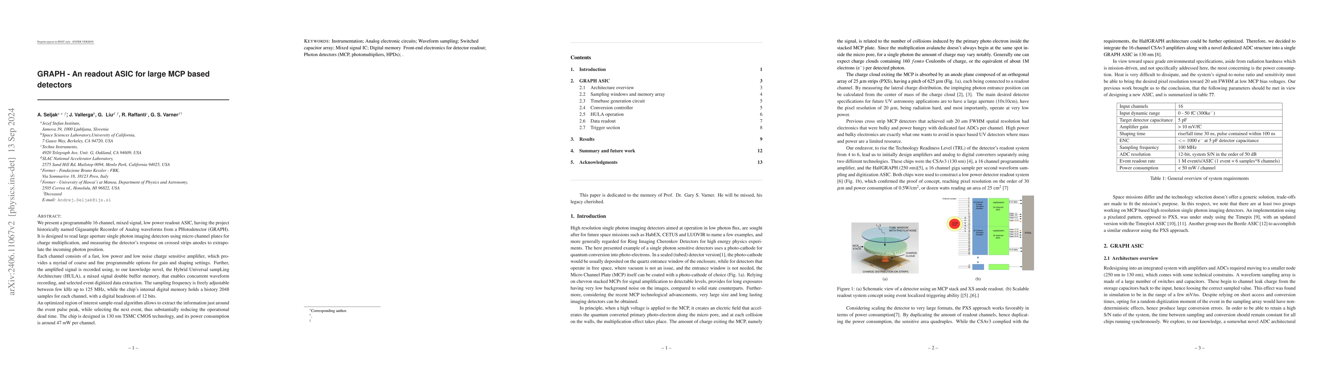 Thumbnail for GRAPH -- An readout ASIC for large MCP based detectors