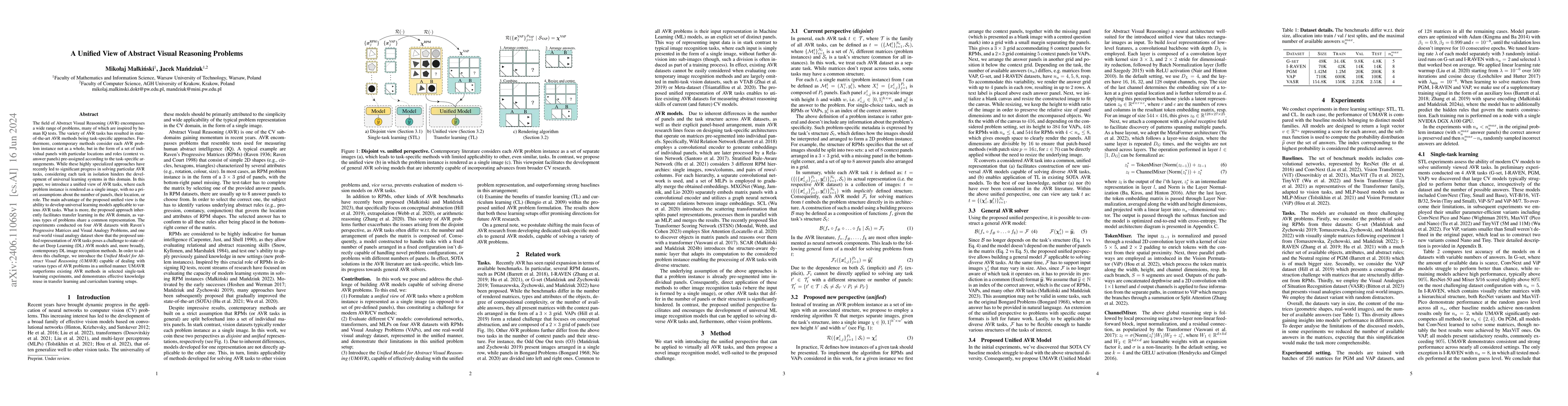 Thumbnail for A Unified View of Abstract Visual Reasoning Problems