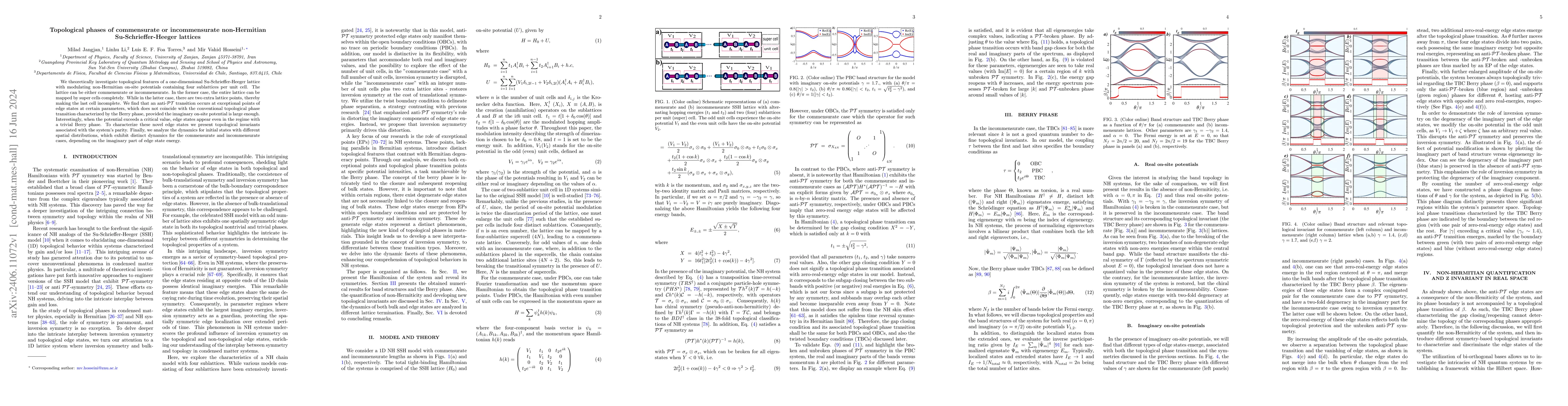 Thumbnail for Topological phases of commensurate or incommensurate non-Hermitian
  Su-Schrieffer-Heeger lattices