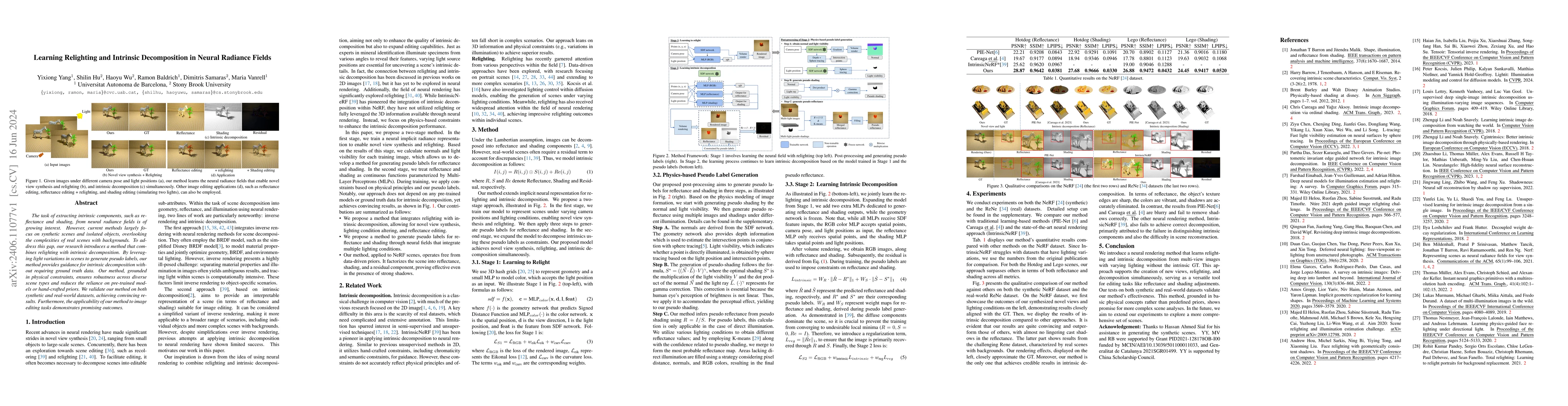 Thumbnail for Learning Relighting and Intrinsic Decomposition in Neural Radiance
  Fields