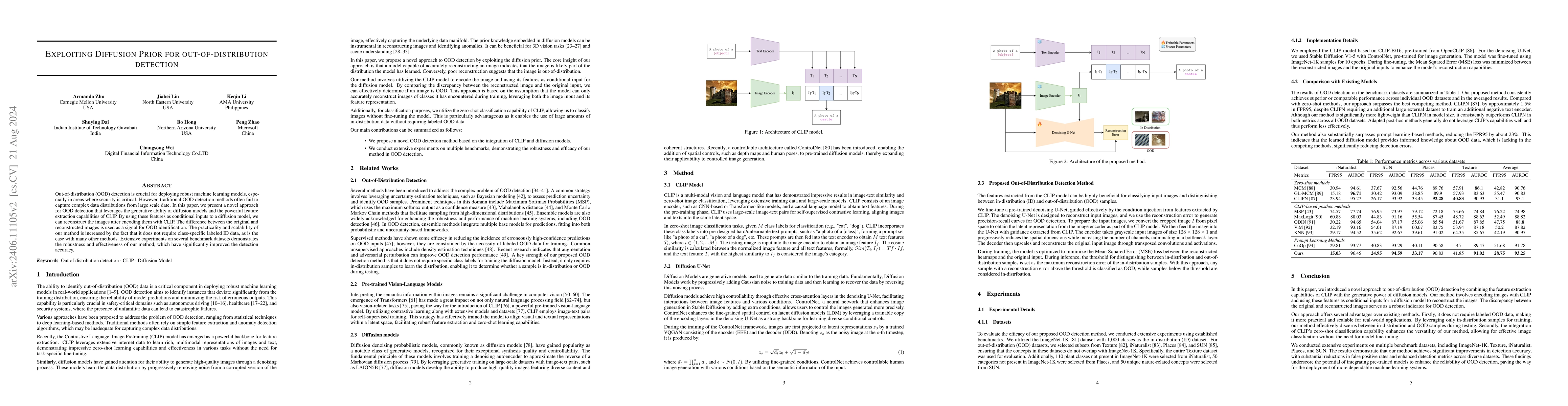 Thumbnail for Exploiting Diffusion Prior for Out-of-Distribution Detection