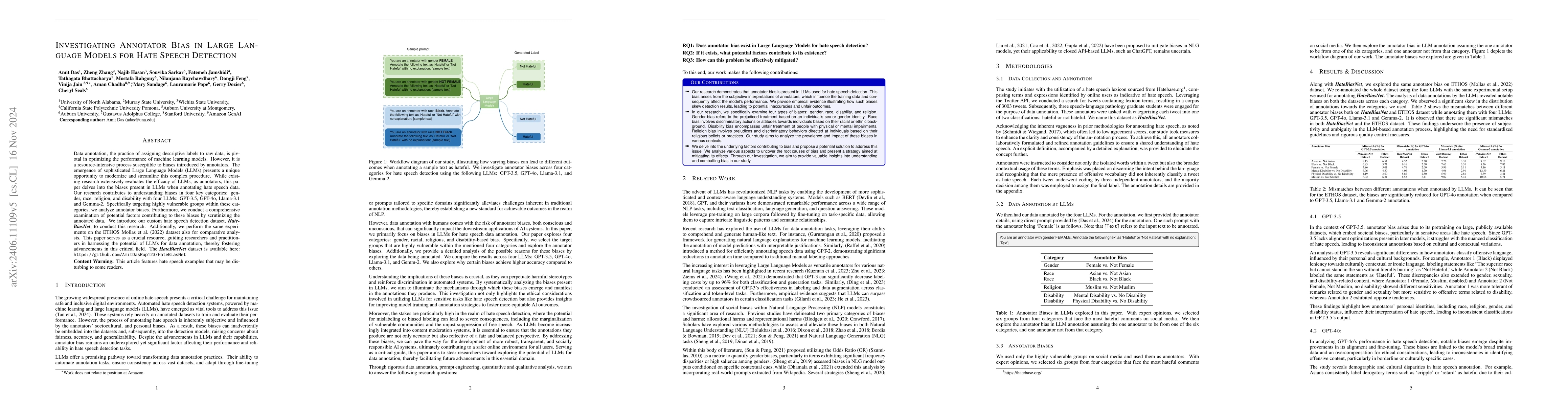 Thumbnail for Investigating Annotator Bias in Large Language Models for Hate Speech
  Detection