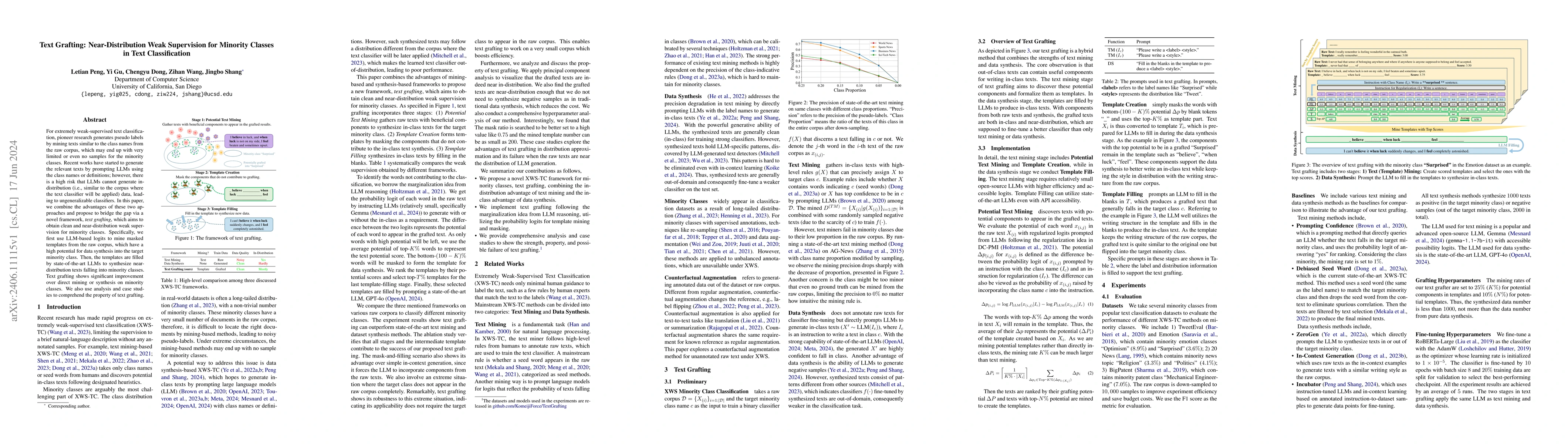 Thumbnail for Text Grafting: Near-Distribution Weak Supervision for Minority Classes
  in Text Classification