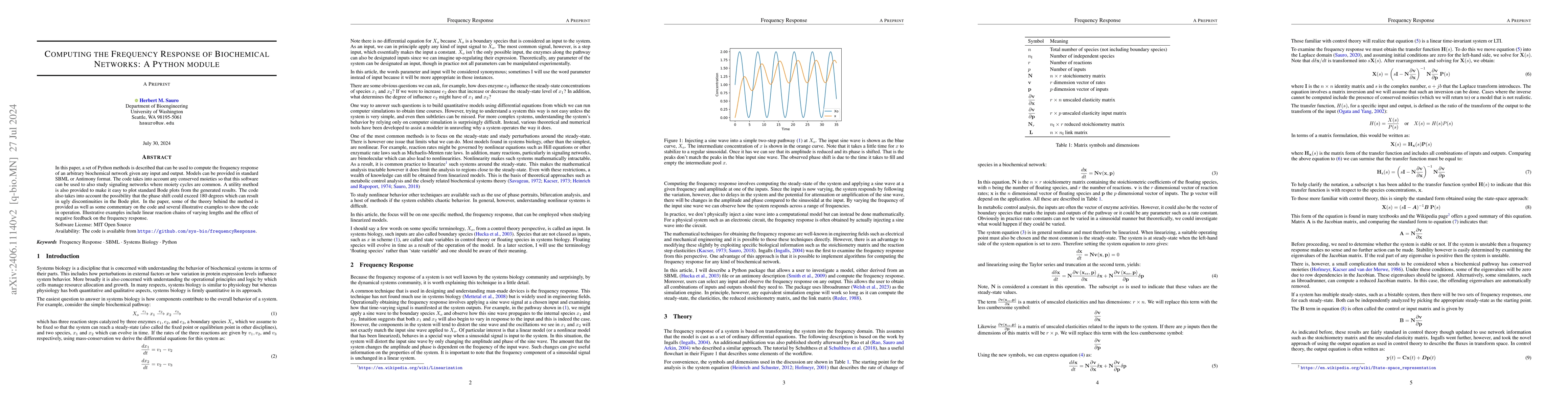 Thumbnail for Computing the Frequency Response of Biochemical Networks: A Python
  module