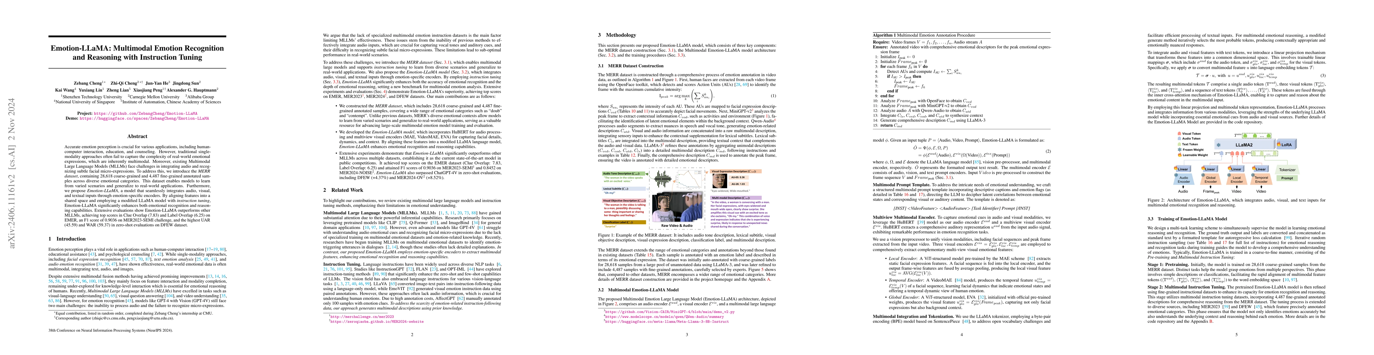 Thumbnail for Emotion-LLaMA: Multimodal Emotion Recognition and Reasoning with
  Instruction Tuning