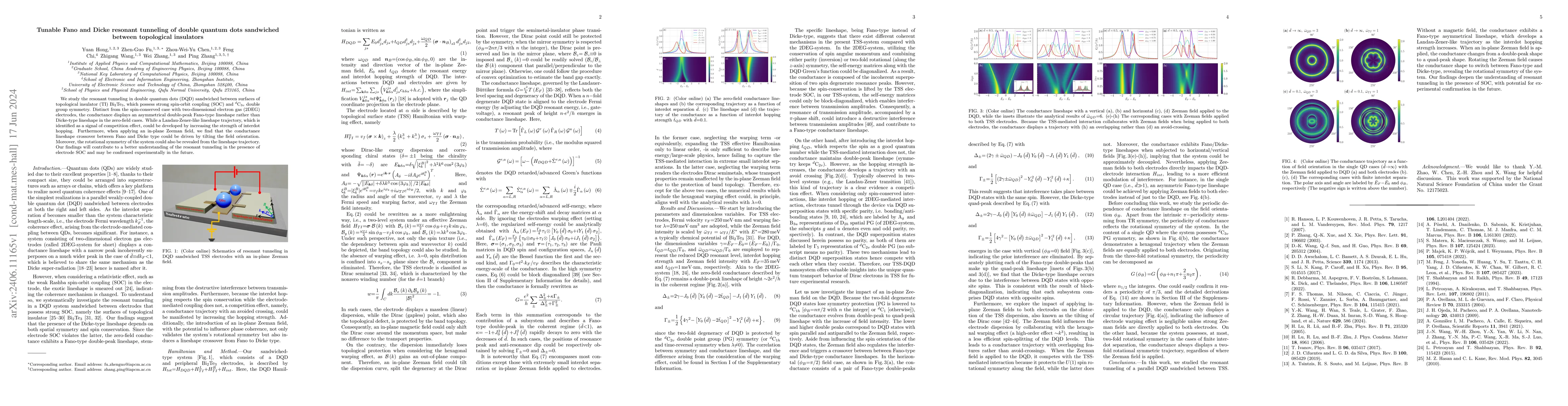 Thumbnail for Tunable Fano and Dicke resonant tunneling of double quantum dots
  sandwiched between topological insulators