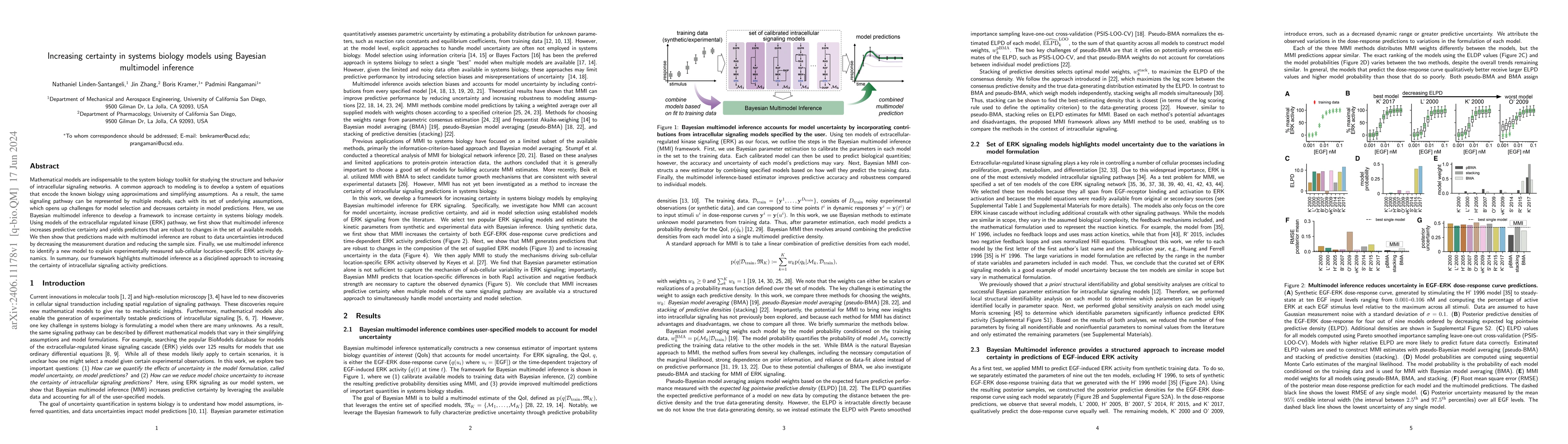 Thumbnail for Increasing certainty in systems biology models using Bayesian multimodel
  inference
