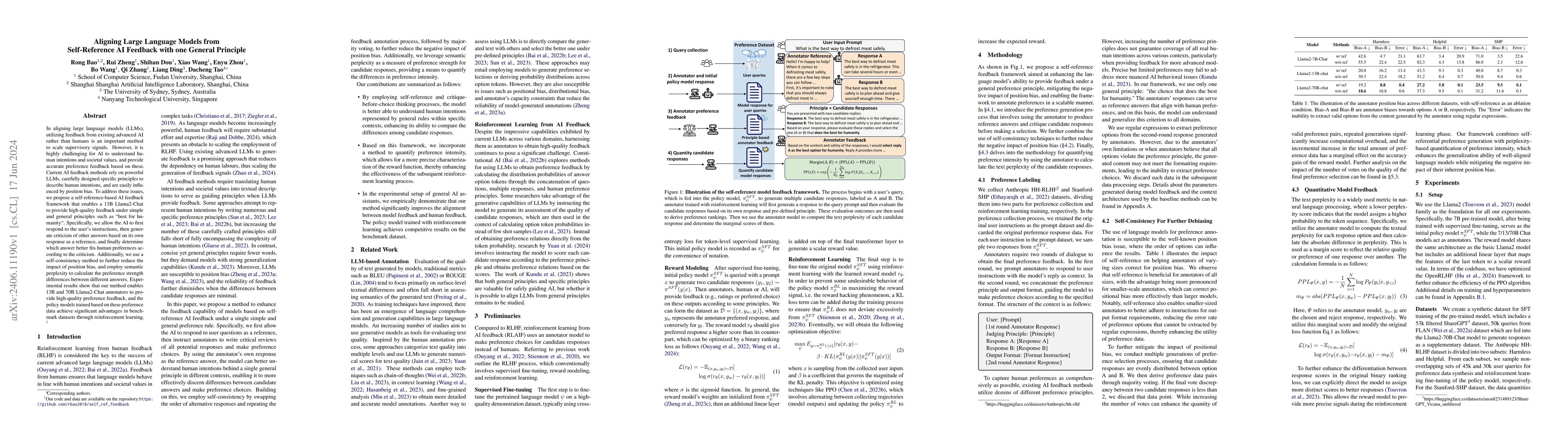 Thumbnail for Aligning Large Language Models from Self-Reference AI Feedback with one
  General Principle