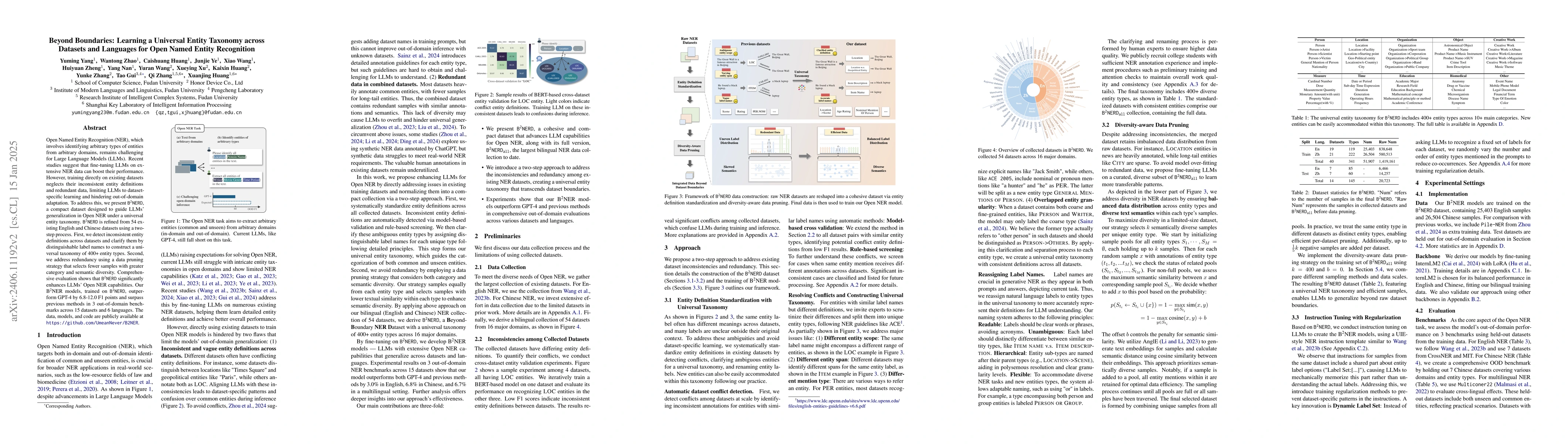 Thumbnail for Beyond Boundaries: Learning a Universal Entity Taxonomy across Datasets
  and Languages for Open Named Entity Recognition