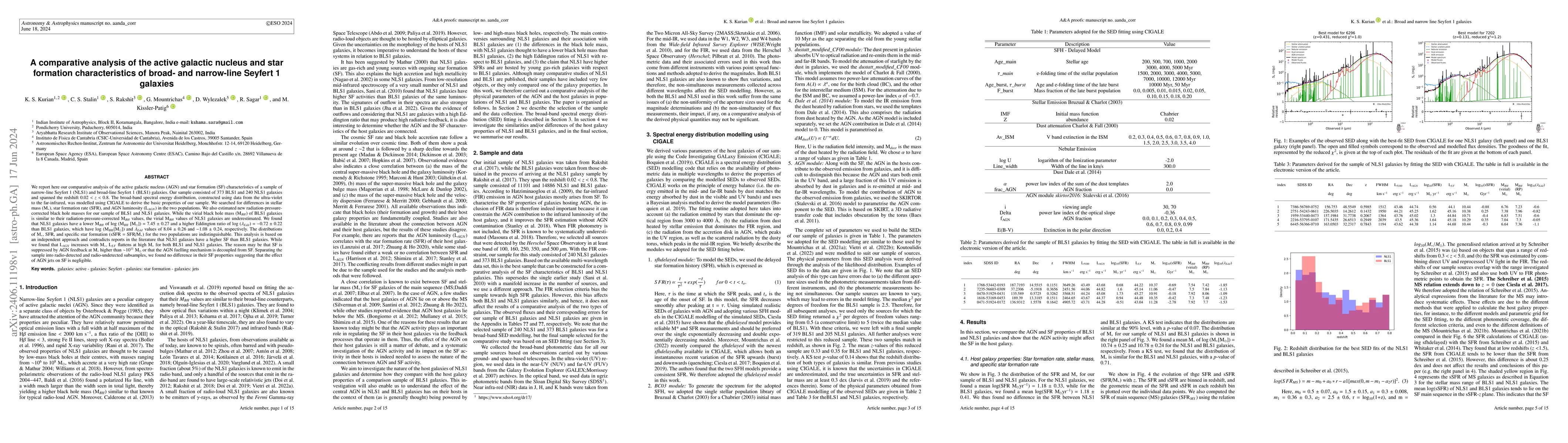 Thumbnail for A comparative analysis of the active galactic nucleus and star formation
  characteristics of broad and narrow line Seyfert 1 galaxies