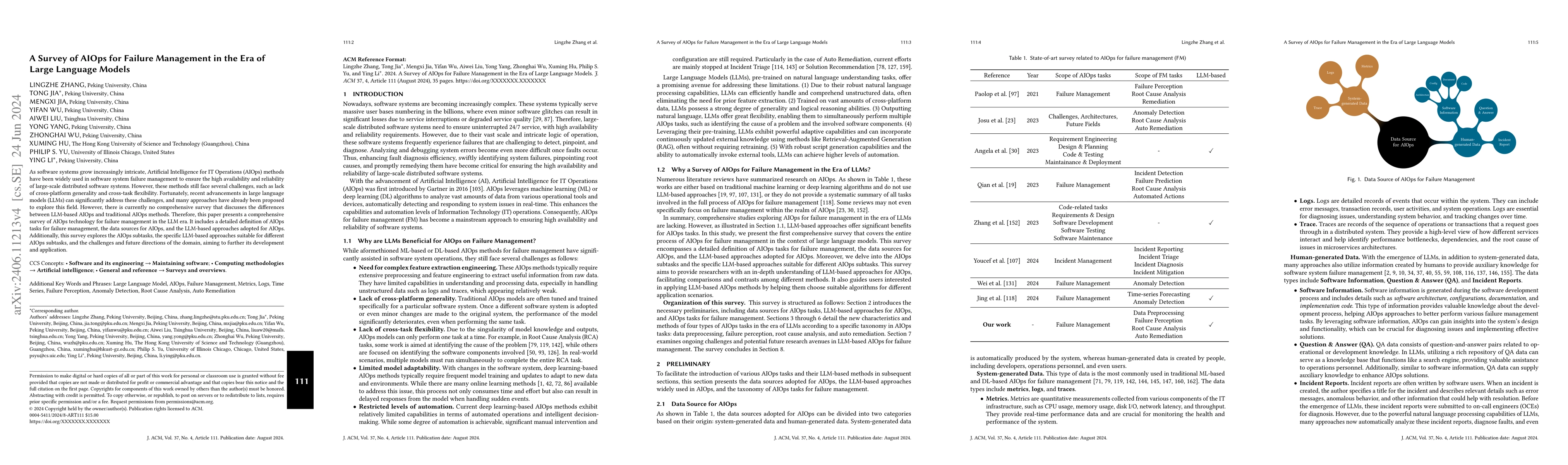 Thumbnail for A Survey of AIOps for Failure Management in the Era of Large Language
  Models