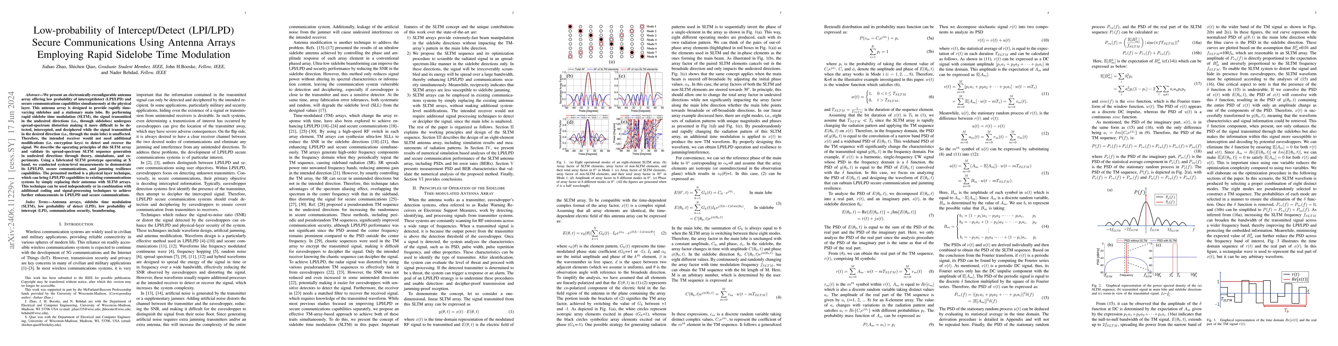 Thumbnail for Low-probability of Intercept/Detect (LPI/LPD) Secure Communications
  Using Antenna Arrays Employing Rapid Sidelobe Time Modulation