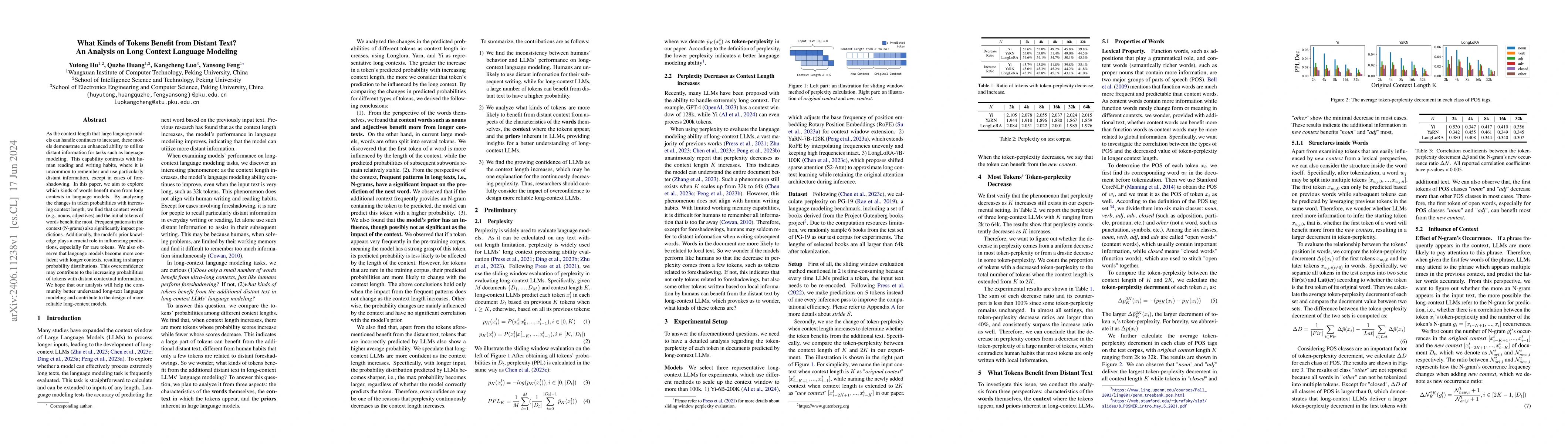 Thumbnail for What Kinds of Tokens Benefit from Distant Text? An Analysis on Long
  Context Language Modeling