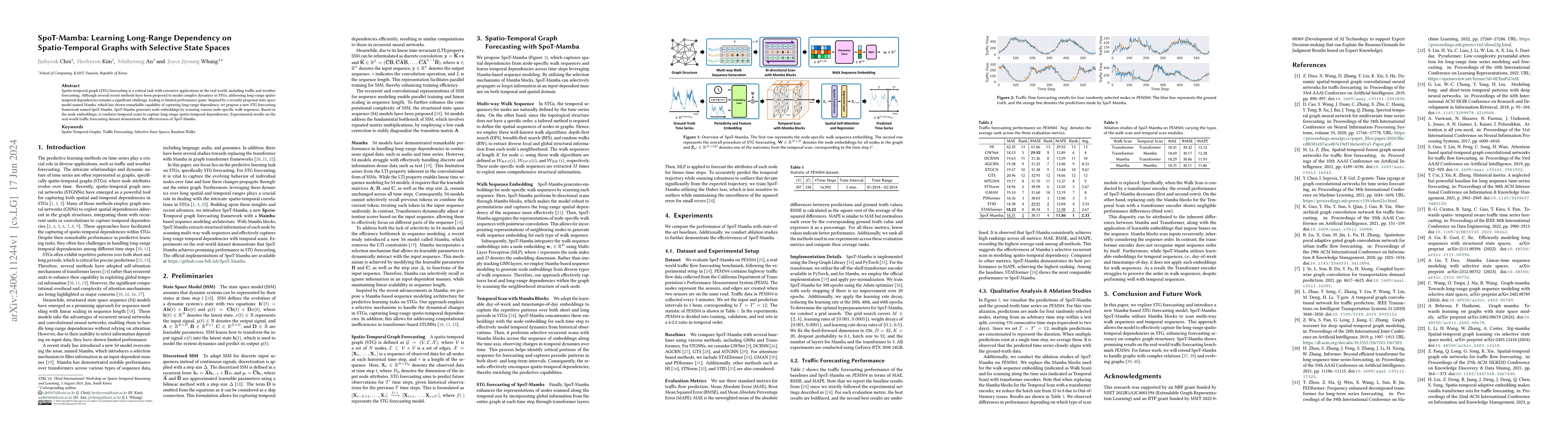 Thumbnail for SpoT-Mamba: Learning Long-Range Dependency on Spatio-Temporal Graphs
  with Selective State Spaces