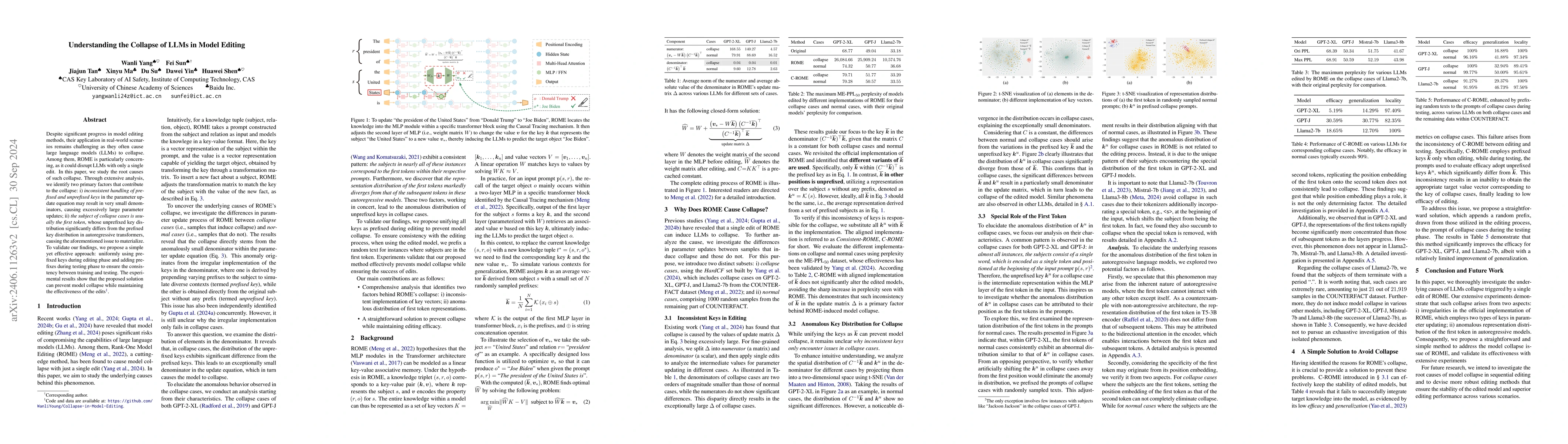 Thumbnail for The Fall of ROME: Understanding the Collapse of LLMs in Model Editing