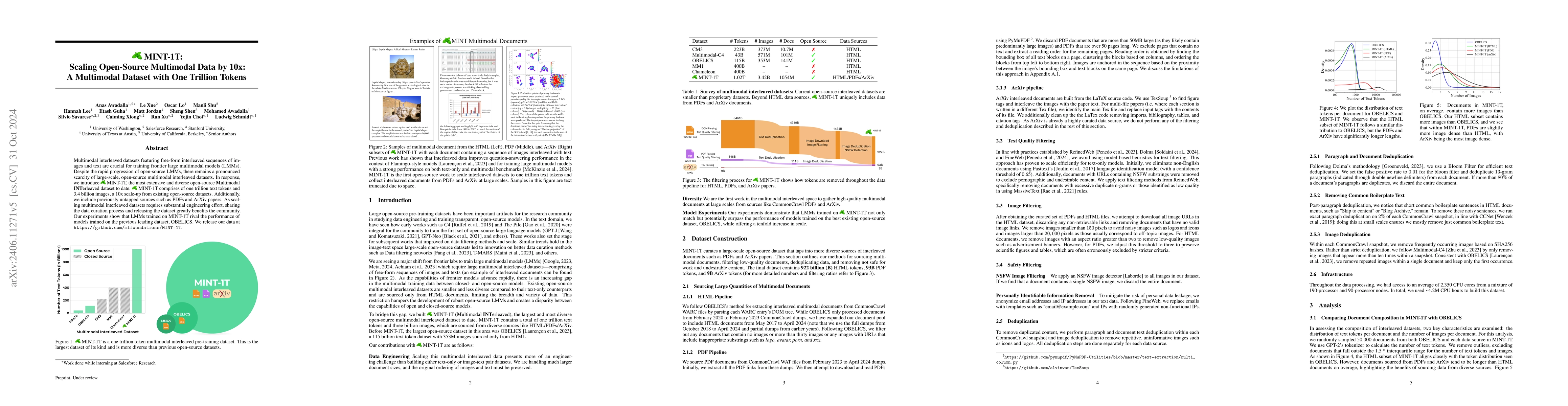 Thumbnail for MINT-1T: Scaling Open-Source Multimodal Data by 10x: A Multimodal
  Dataset with One Trillion Tokens