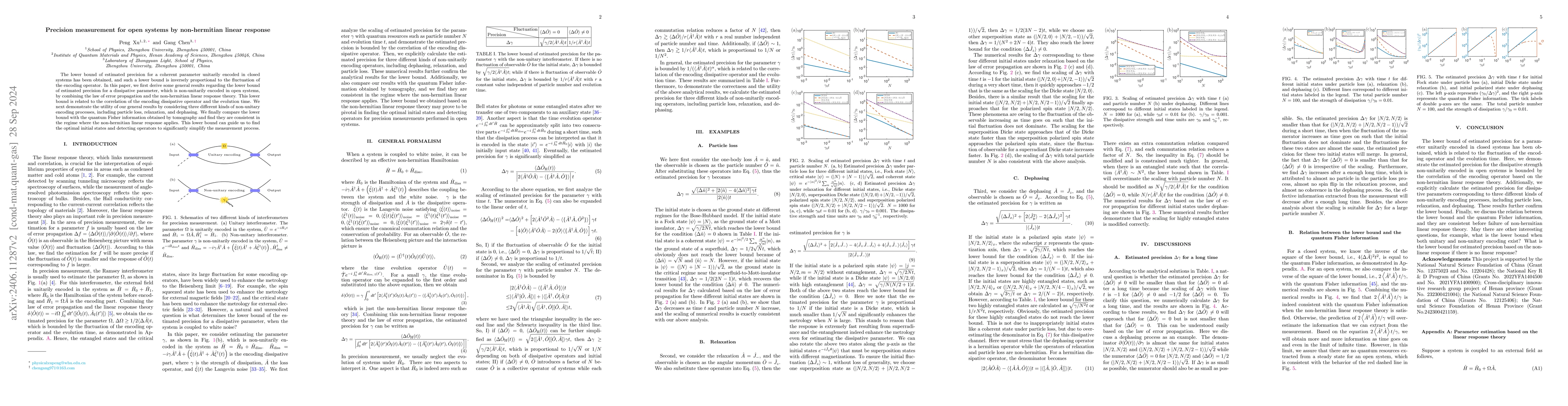 Thumbnail for Precision measurement for open systems by non-hermitian linear response