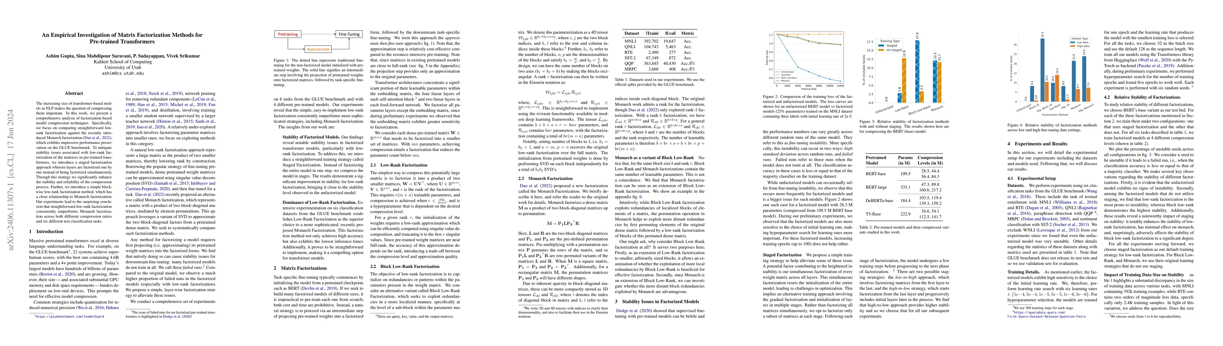 Thumbnail for An Empirical Investigation of Matrix Factorization Methods for
  Pre-trained Transformers
