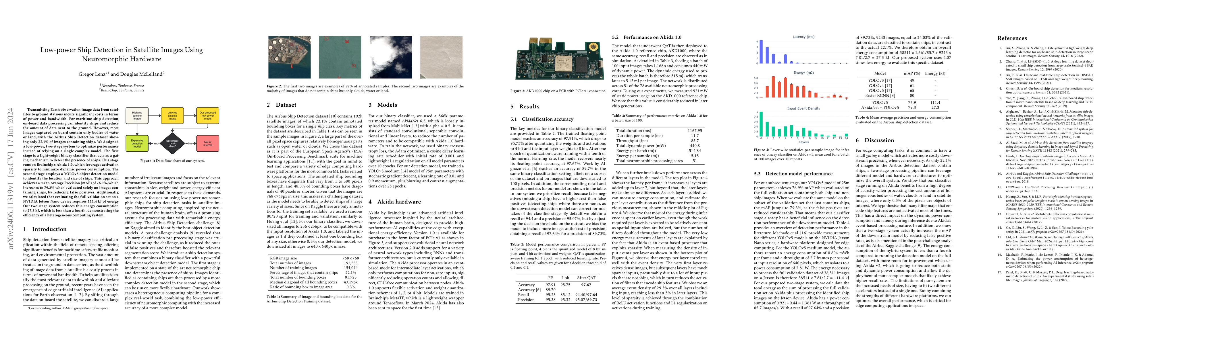 Thumbnail for Low-power Ship Detection in Satellite Images Using Neuromorphic Hardware