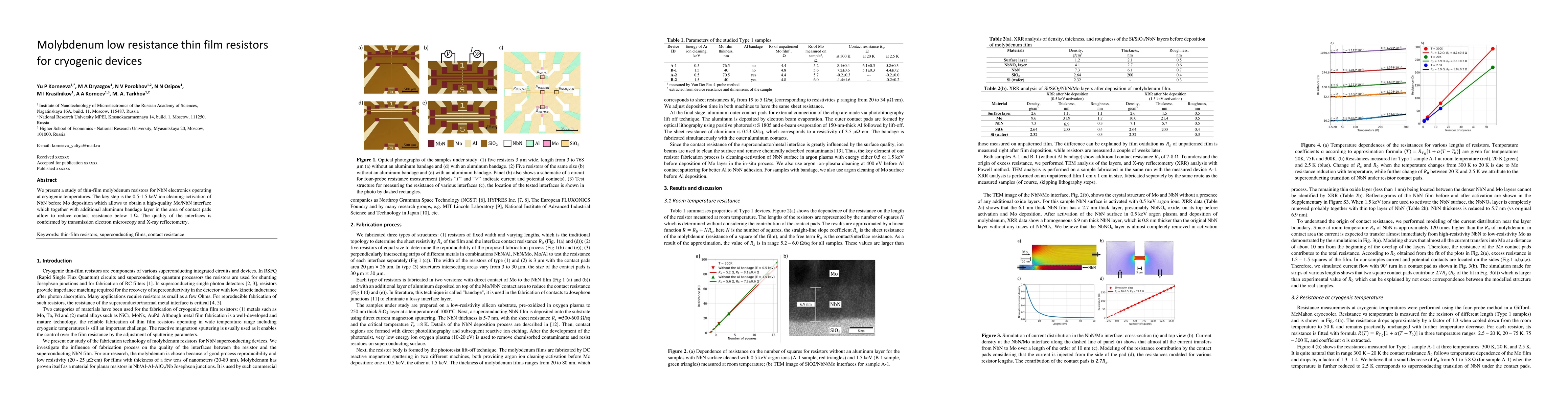 Thumbnail for Molybdenum low resistance thin film resistors for cryogenic devices
