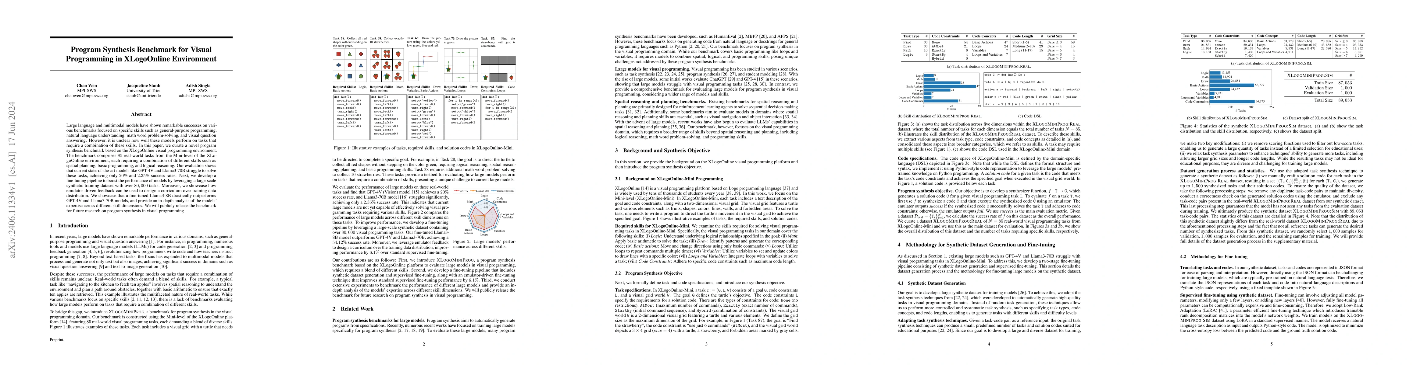 Thumbnail for Program Synthesis Benchmark for Visual Programming in XLogoOnline
  Environment
