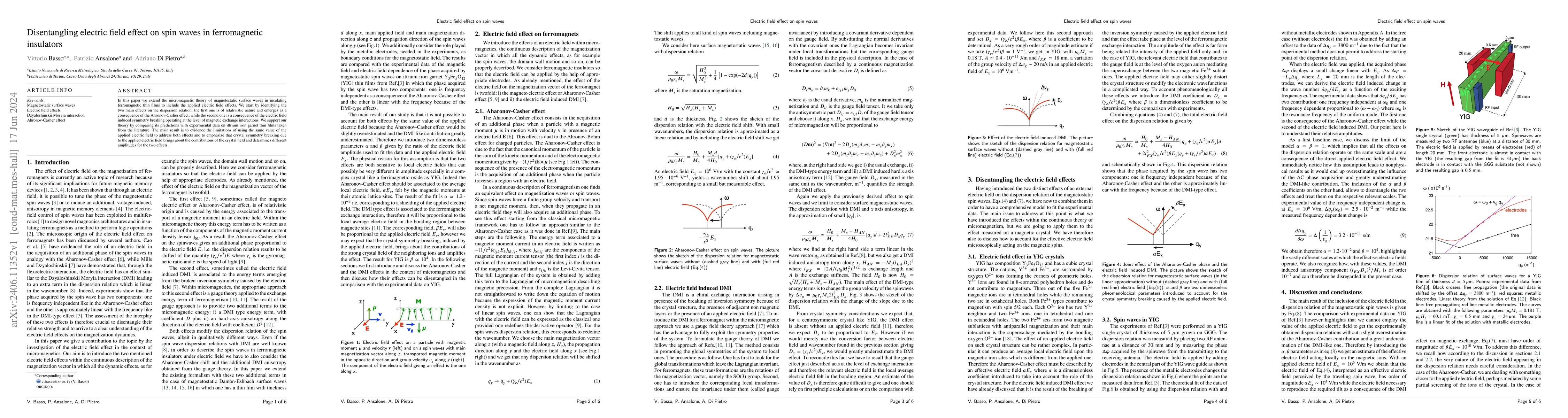 Thumbnail for Disentangling electric field effect on spin waves in ferromagnetic
  insulators