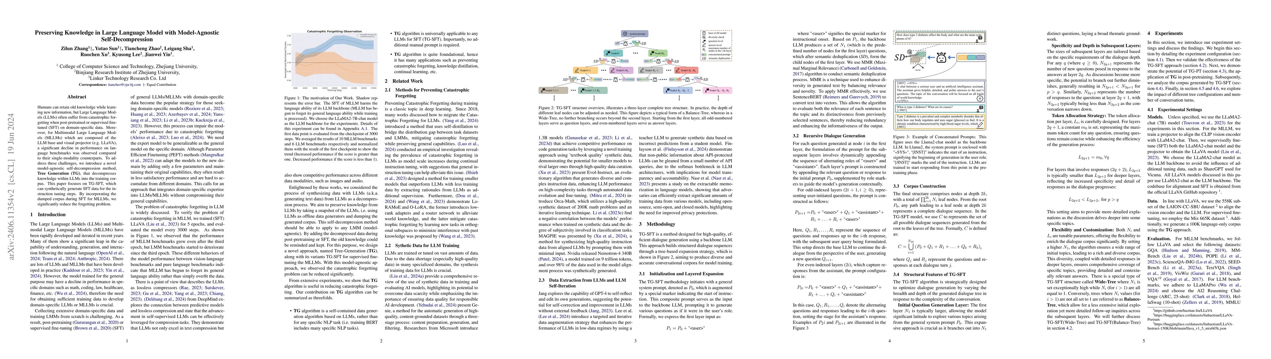 Thumbnail for Preserving Knowledge in Large Language Model with Model-Agnostic
  Self-Decompression