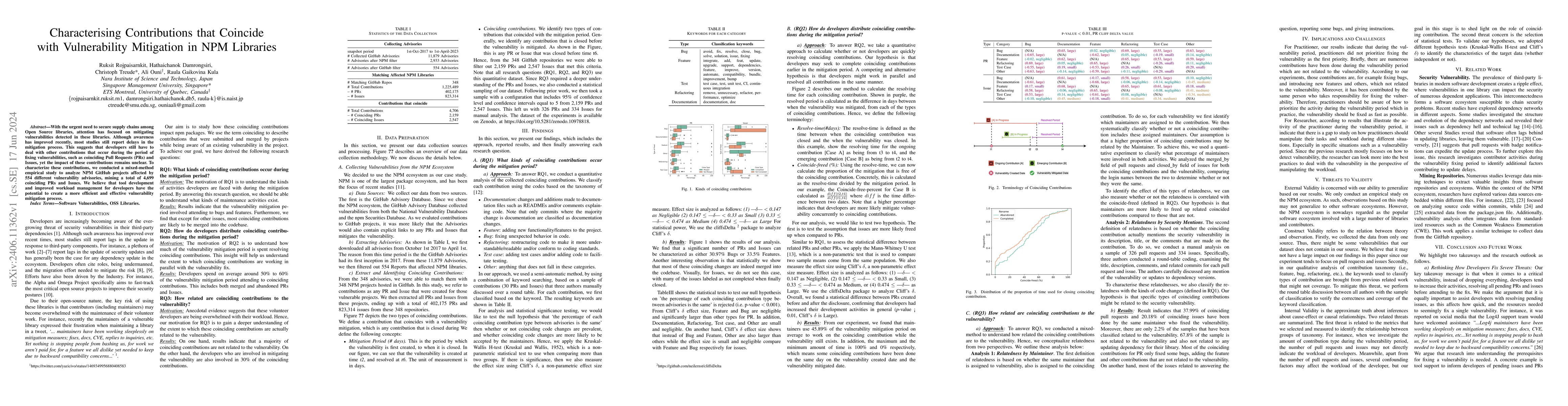 Thumbnail for Characterising Contributions that Coincide with Vulnerability Mitigation
  in NPM Libraries