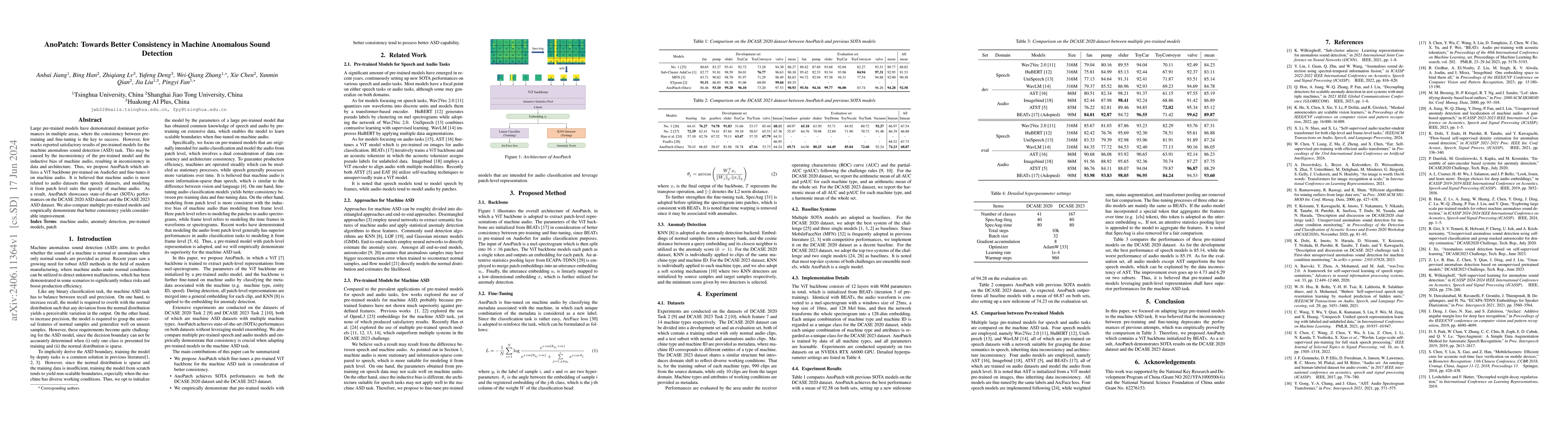Thumbnail for AnoPatch: Towards Better Consistency in Machine Anomalous Sound
  Detection