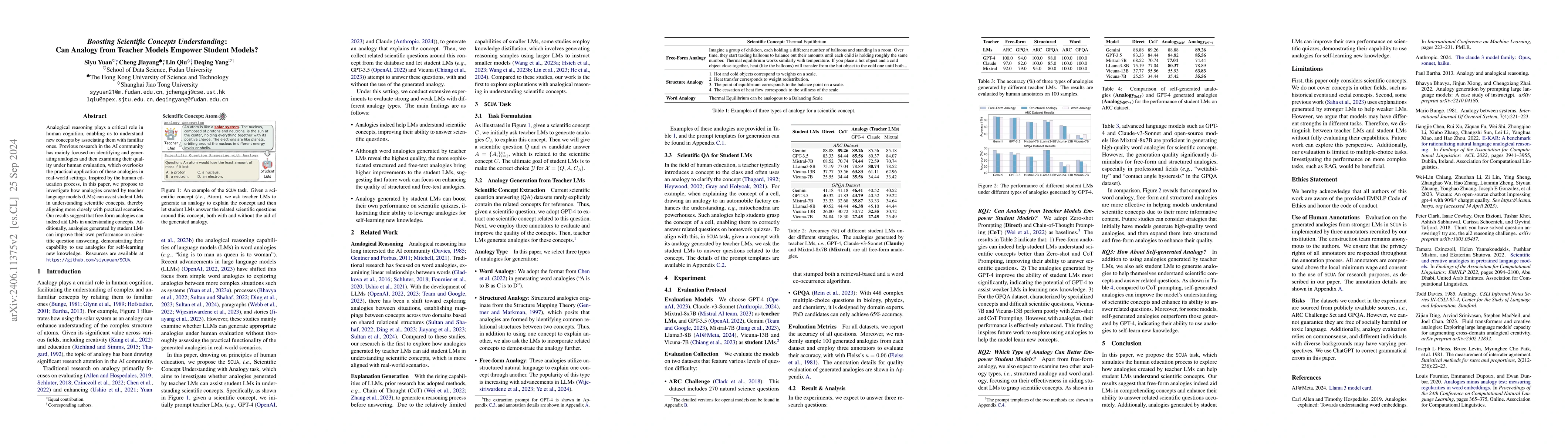 Thumbnail for Boosting Scientific Concepts Understanding: Can Analogy from Teacher
  Models Empower Student Models?
