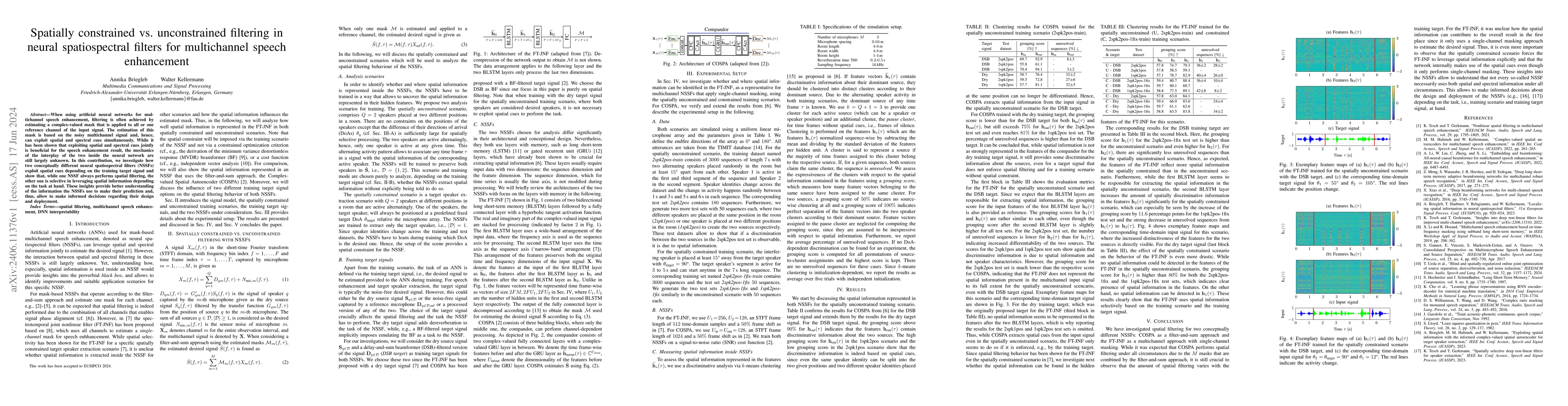 Thumbnail for Spatially constrained vs. unconstrained filtering in neural
  spatiospectral filters for multichannel speech enhancement