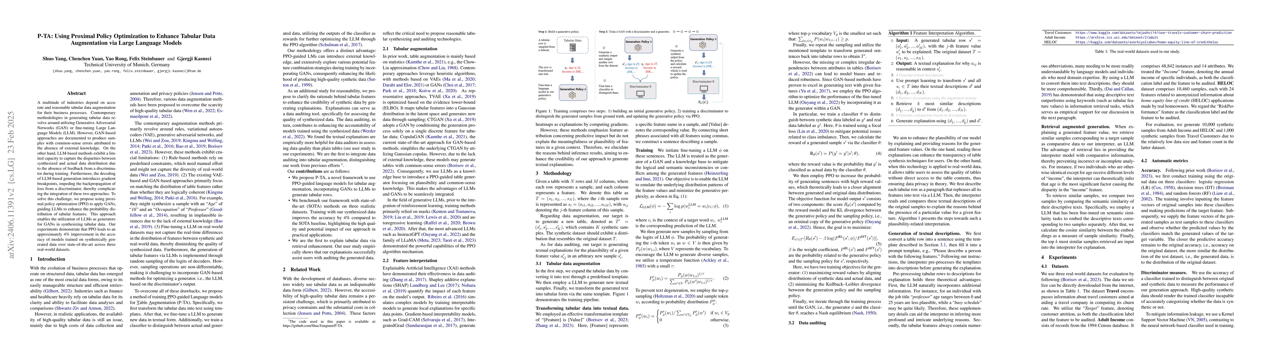 Thumbnail for P-TA: Using Proximal Policy Optimization to Enhance Tabular Data
  Augmentation via Large Language Models